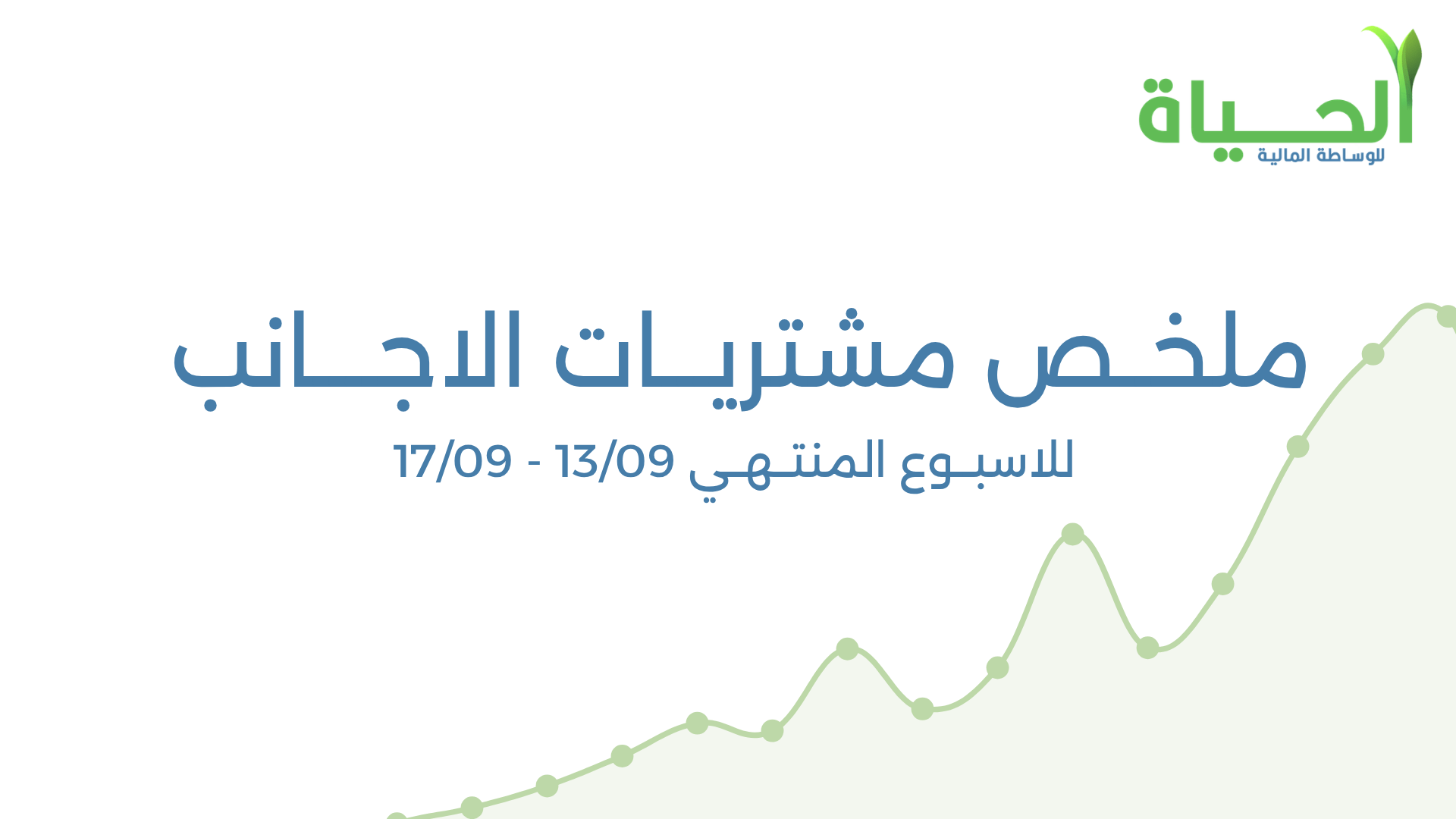 سوق العراق للأوراق المالية ISX